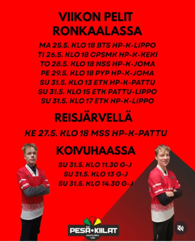 Haapajärven Pesä-Kiilat 