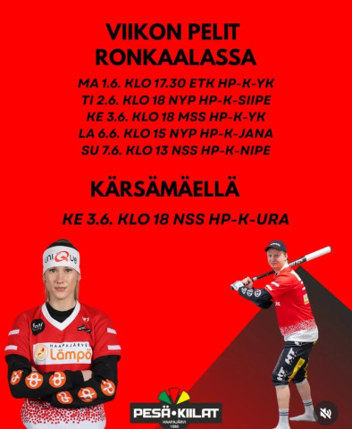Haapajärven Pesä-Kiilat 