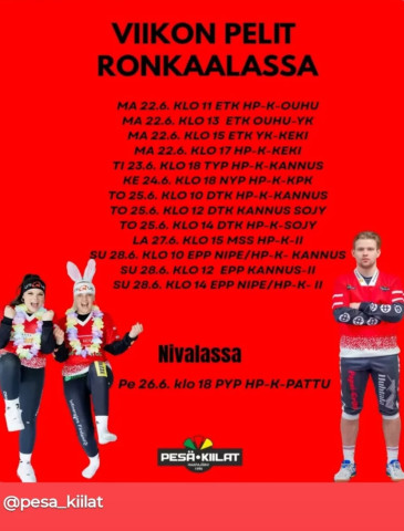 Haapajärven Pesä-Kiilat 