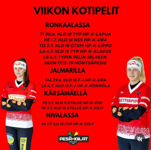 Haapajärven Pesä-Kiilat 