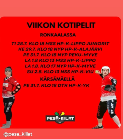 Haapajärven Pesä-Kiilat 