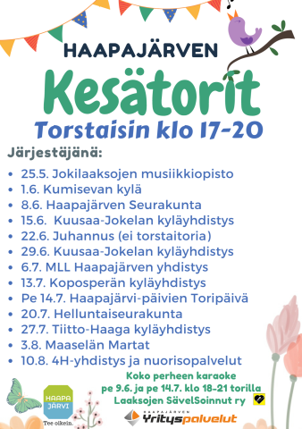 Kestätorit.