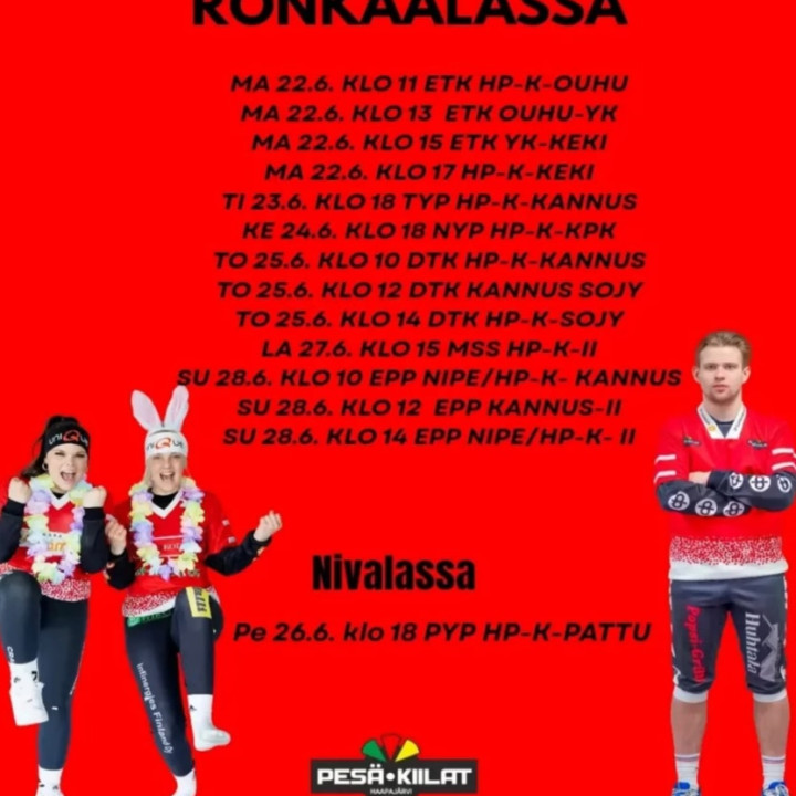 Haapajärven Pesä-Kiilat 