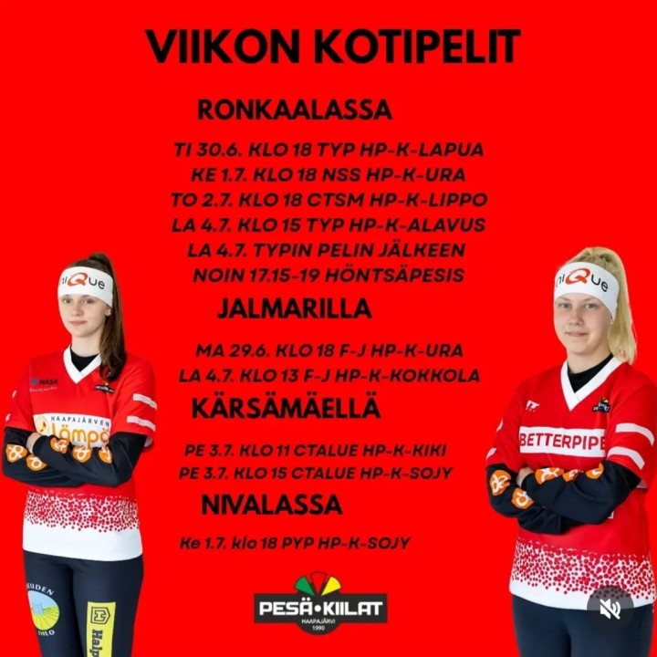 Haapajärven Pesä-Kiilat 