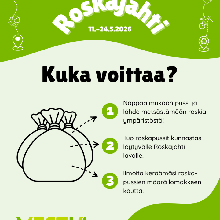 Kuva