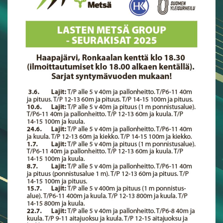 Viikkokisat